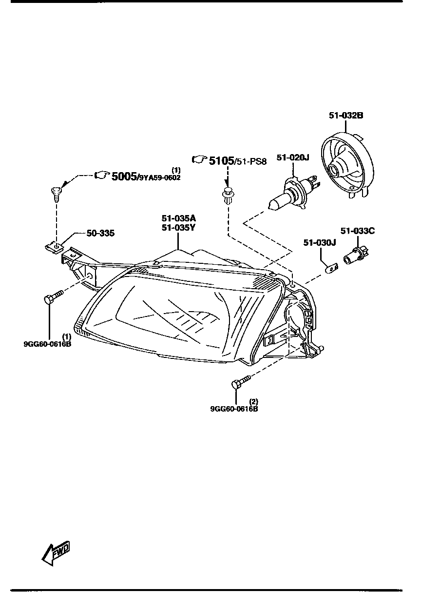 Headlamps