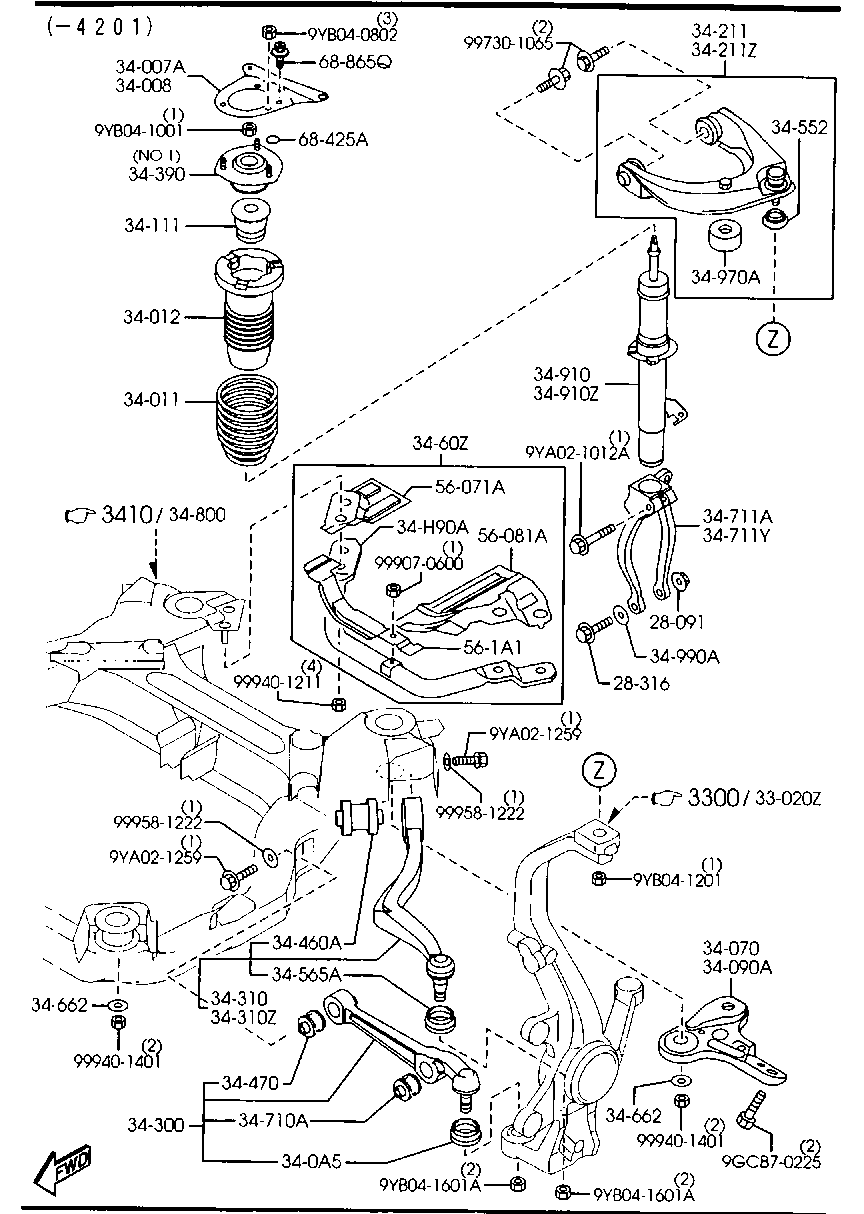 Front Suspension Mechanisms