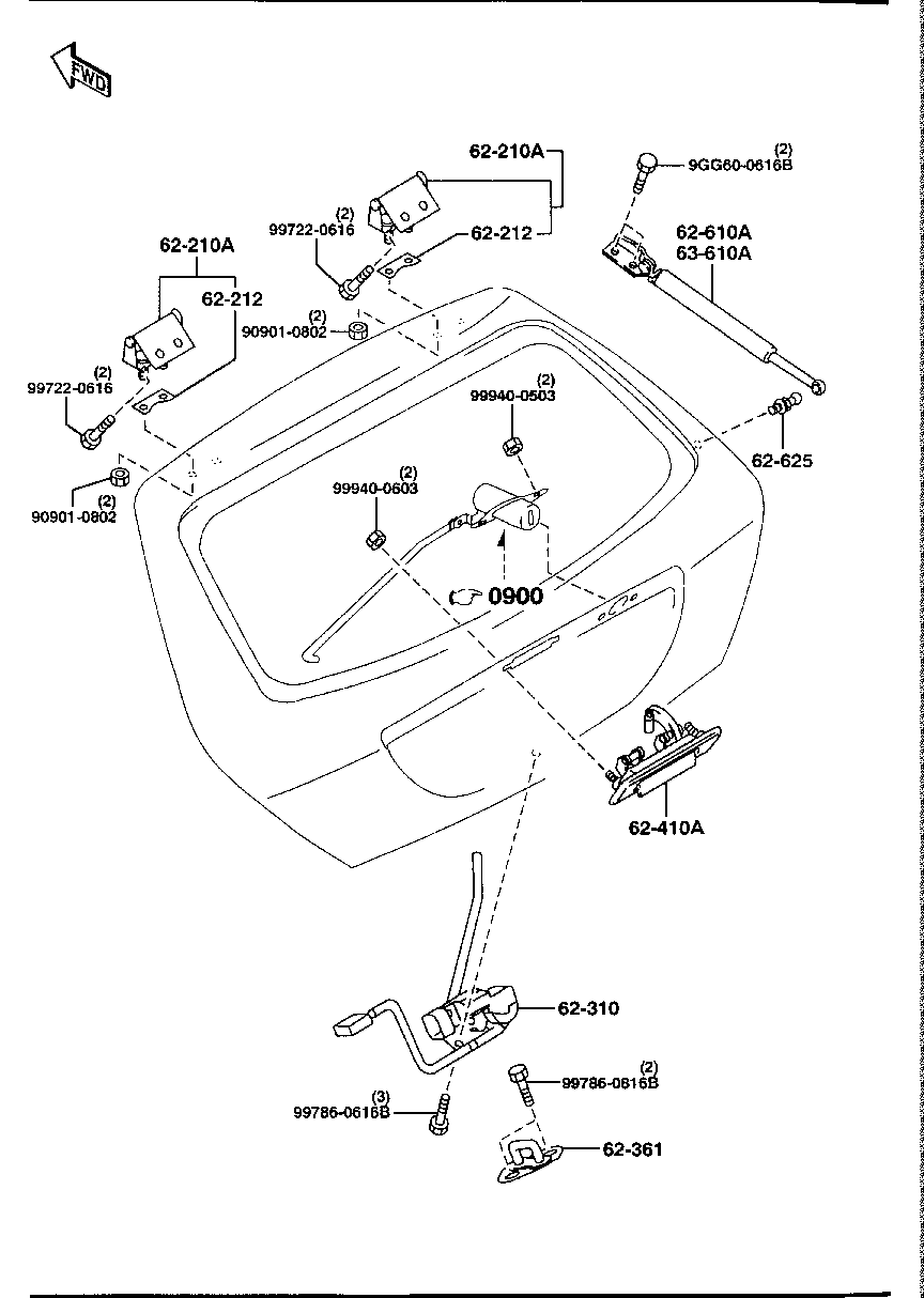 Lift Gate Mechanisms