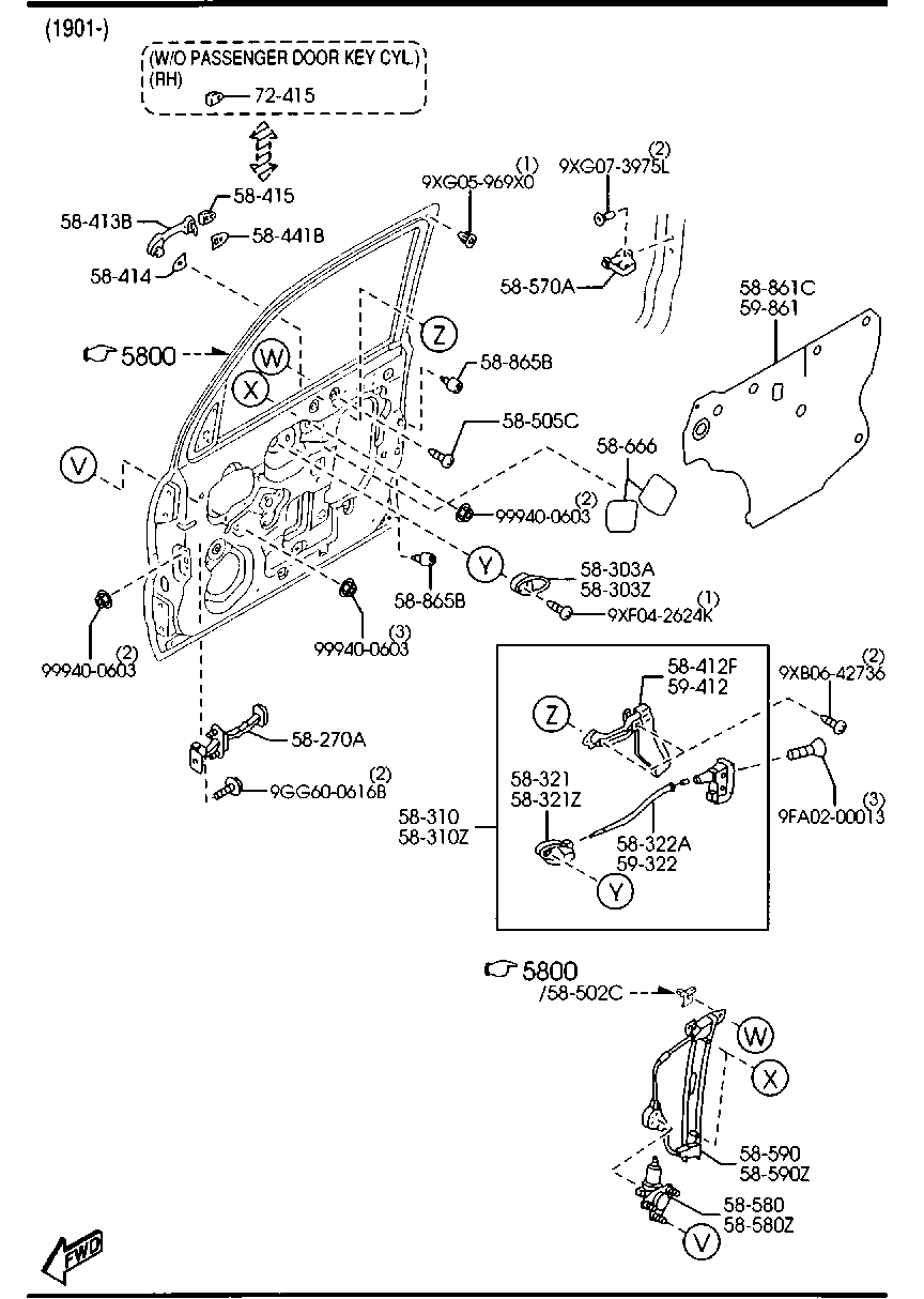 Front Door Mechanisms