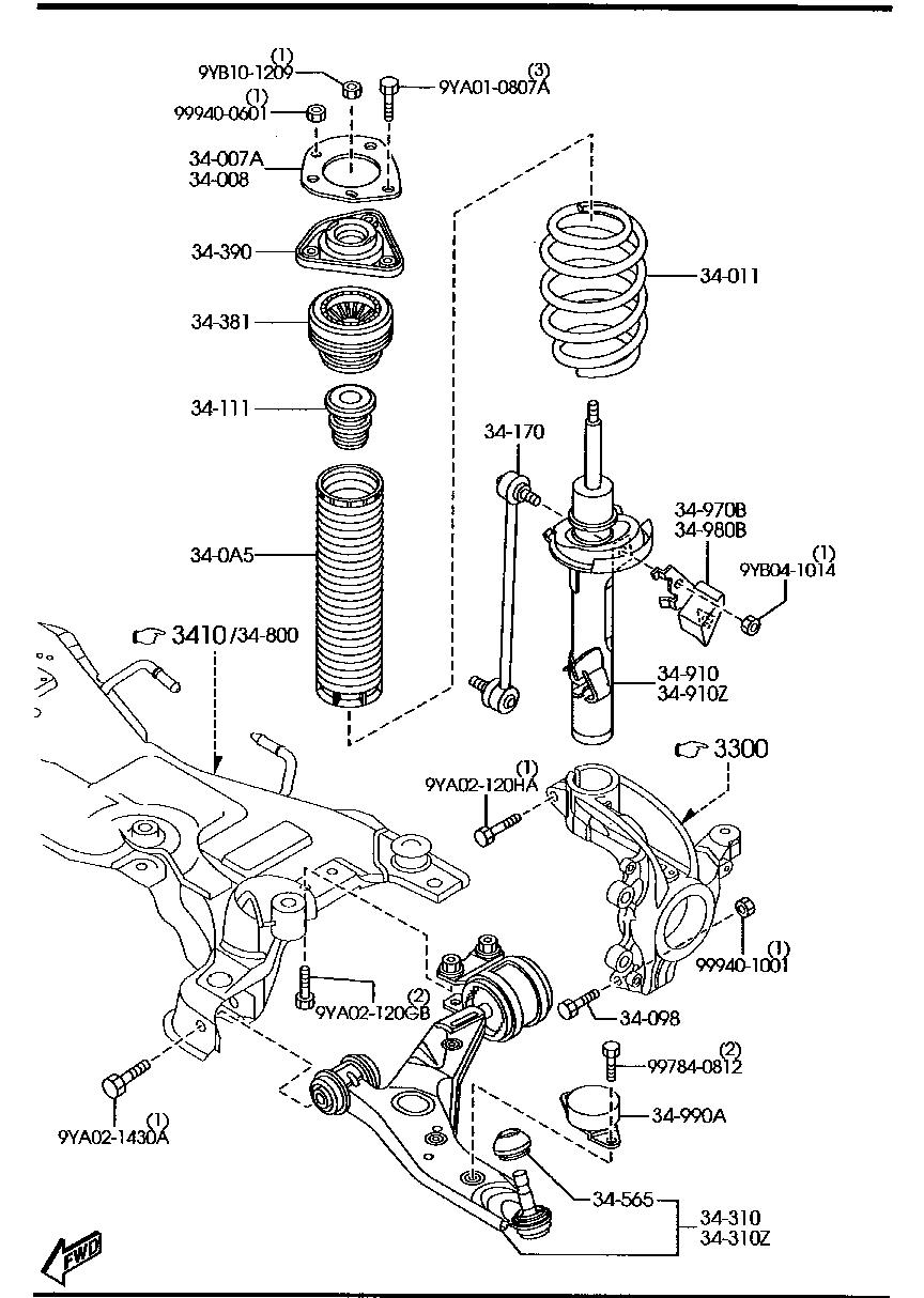 Front Suspension Mechanisms