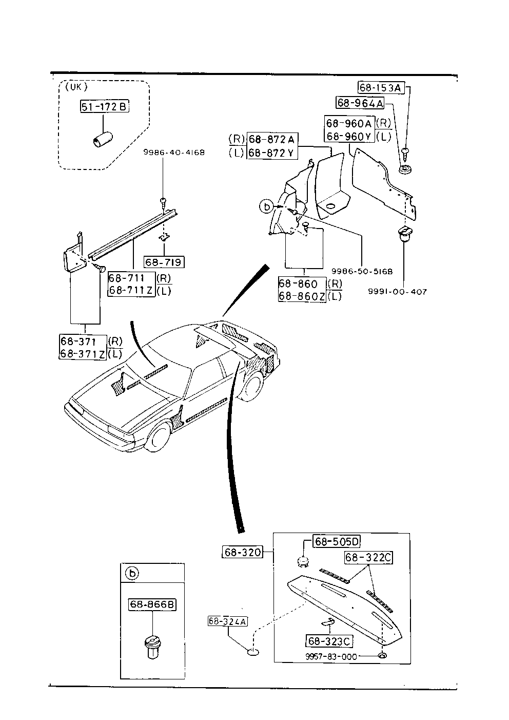 Trims Scuff Plates