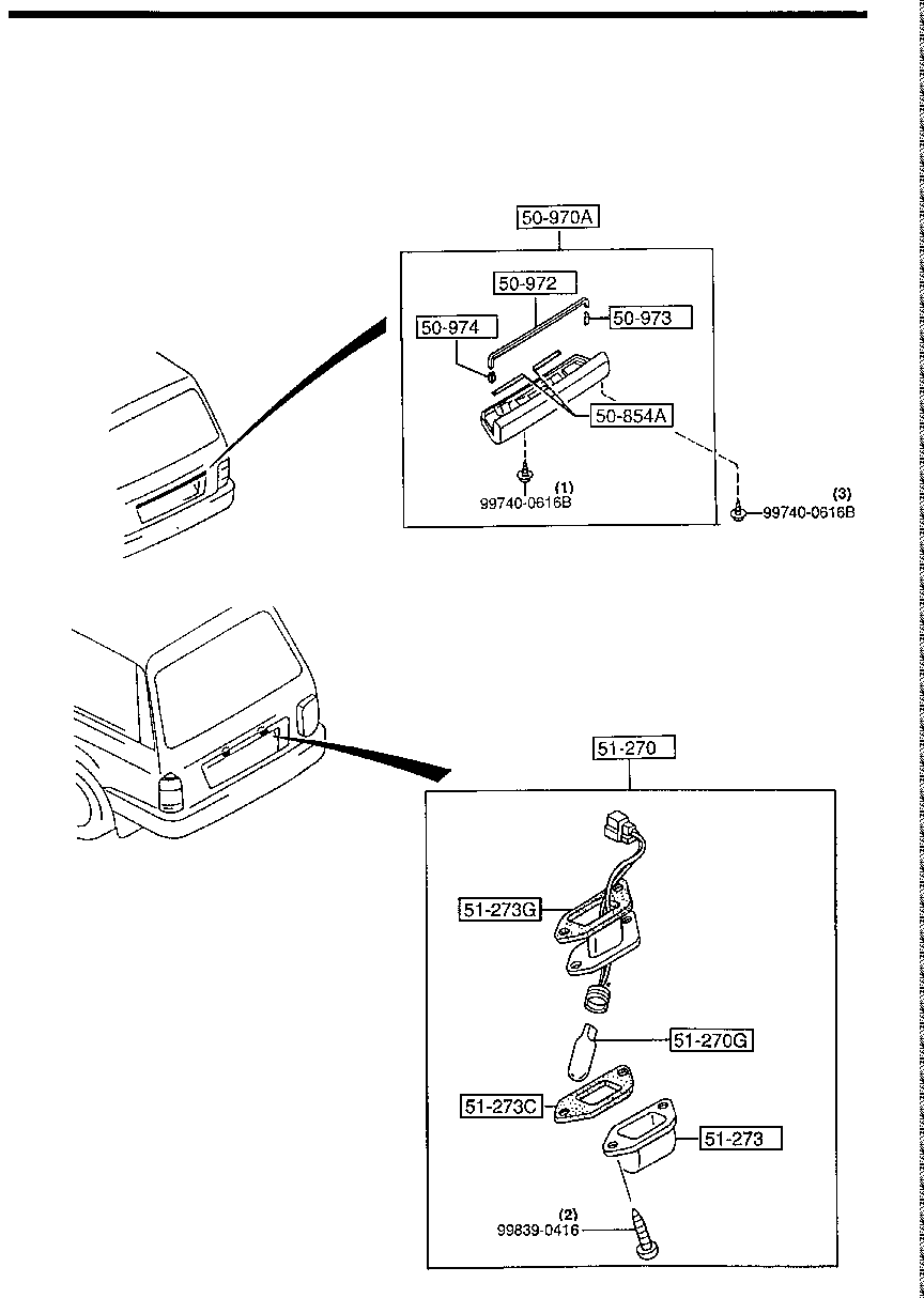 License Lamps