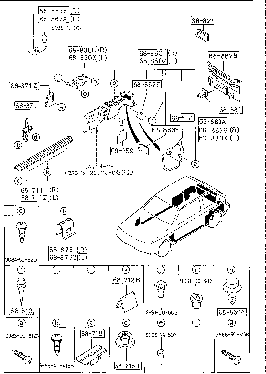 Trims Scuff Plates