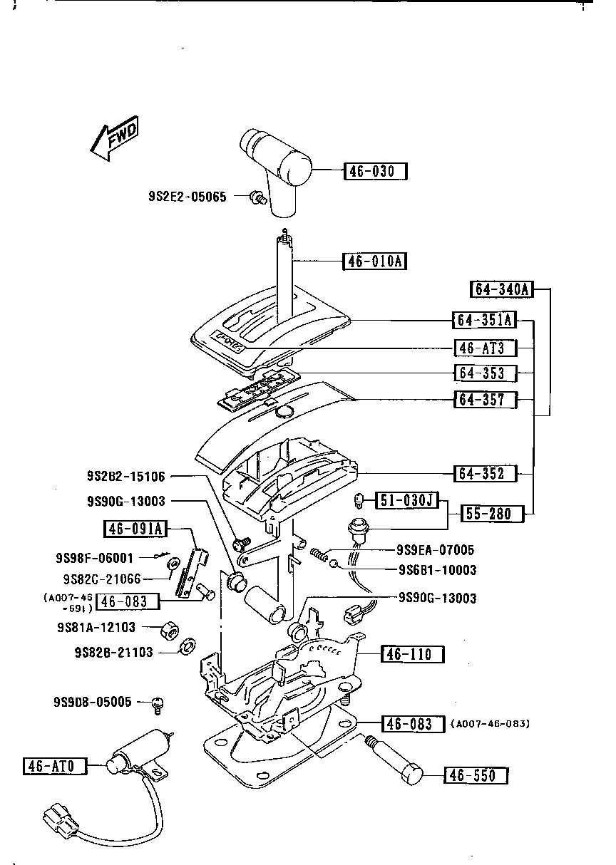 Sistema de control de cambios