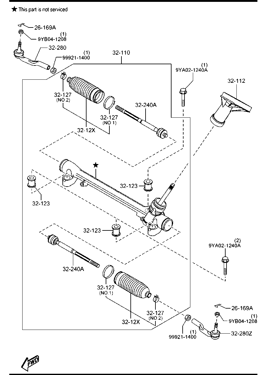 Steering Gear