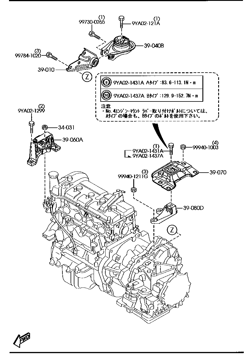 Engine Transmission Mountings