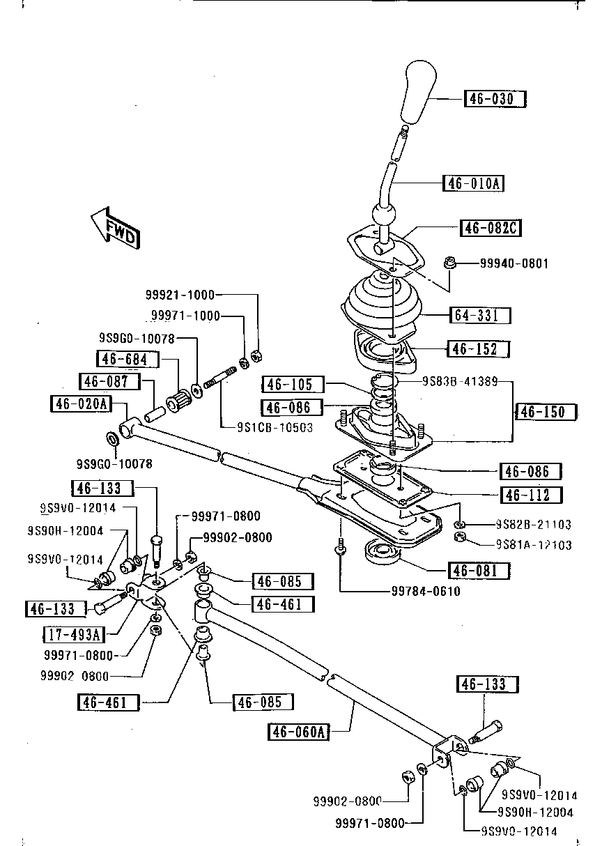 Sistema de control de cambios