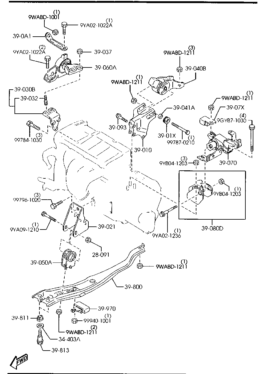 Soportes de transmisión del motor