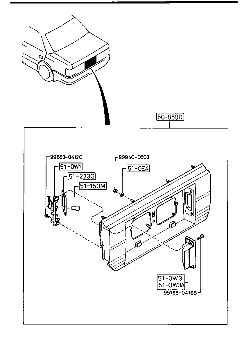 License Lamps