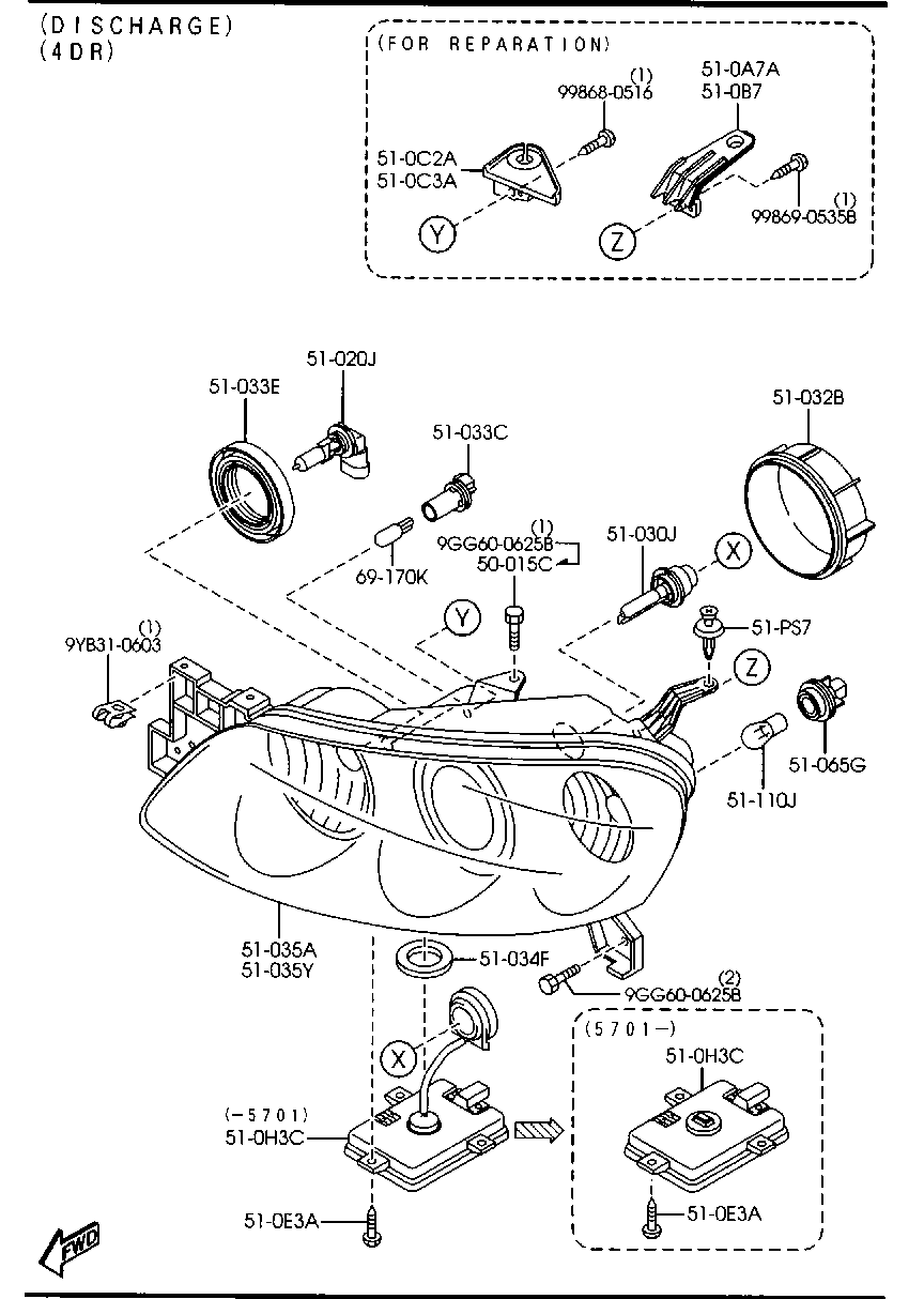 faros