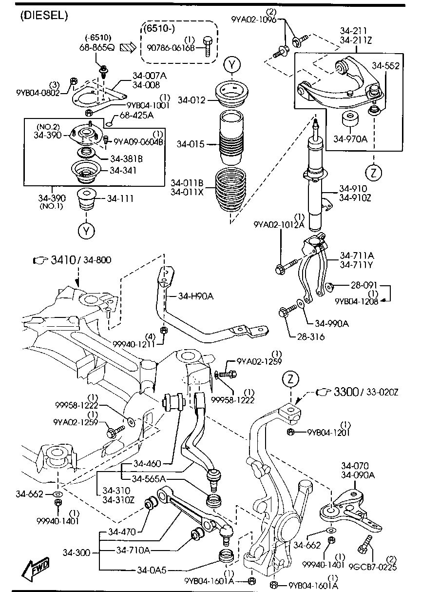 Front Suspension Mechanisms