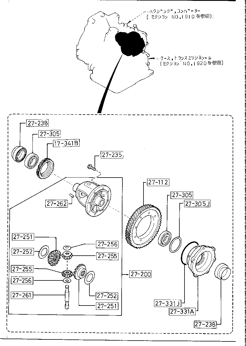 Front Differentials