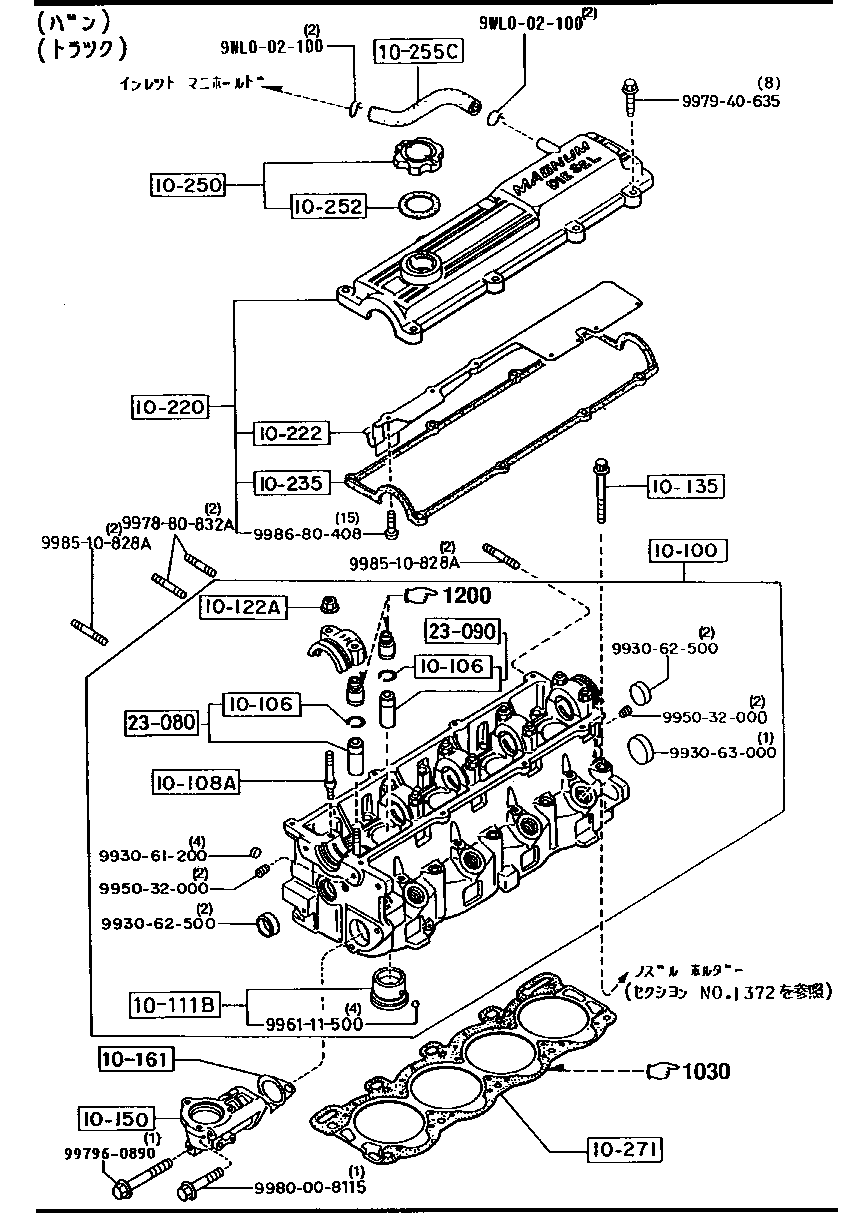 Cylinder Head & Cover