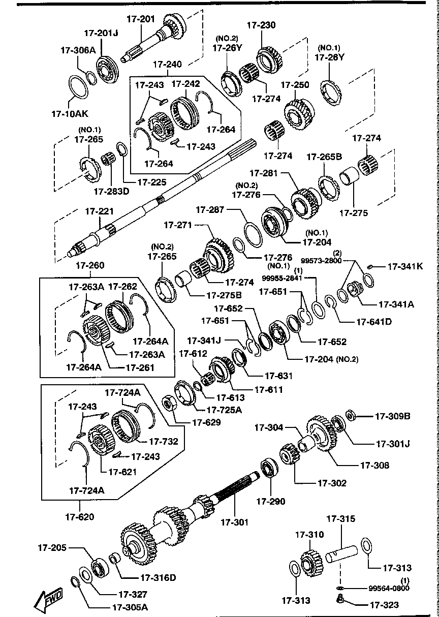 Engranajes de transmisión manual
