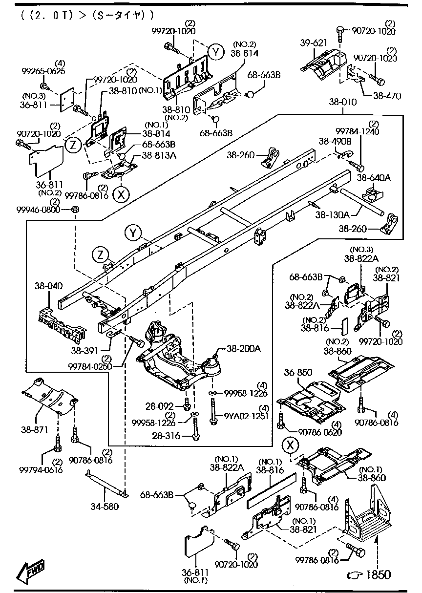 Main Frame Under Cover