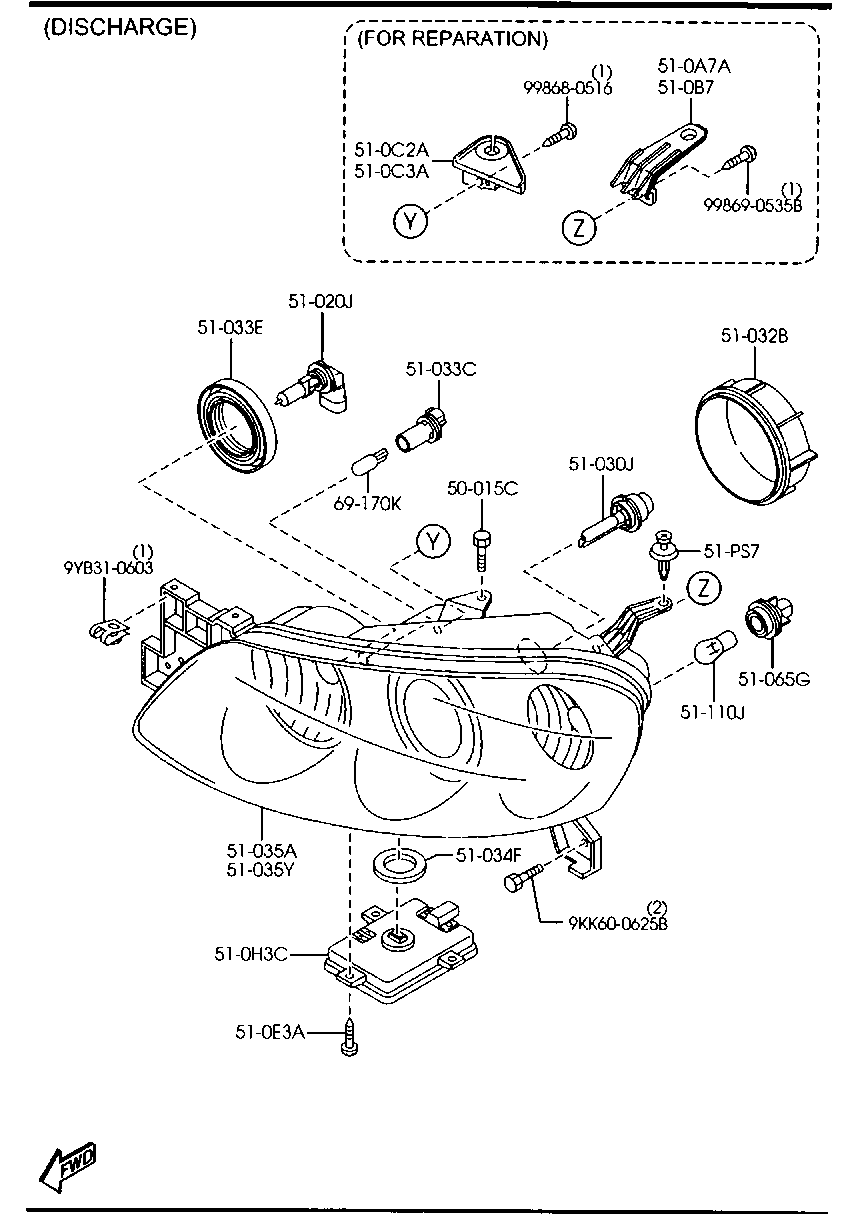 Headlamps