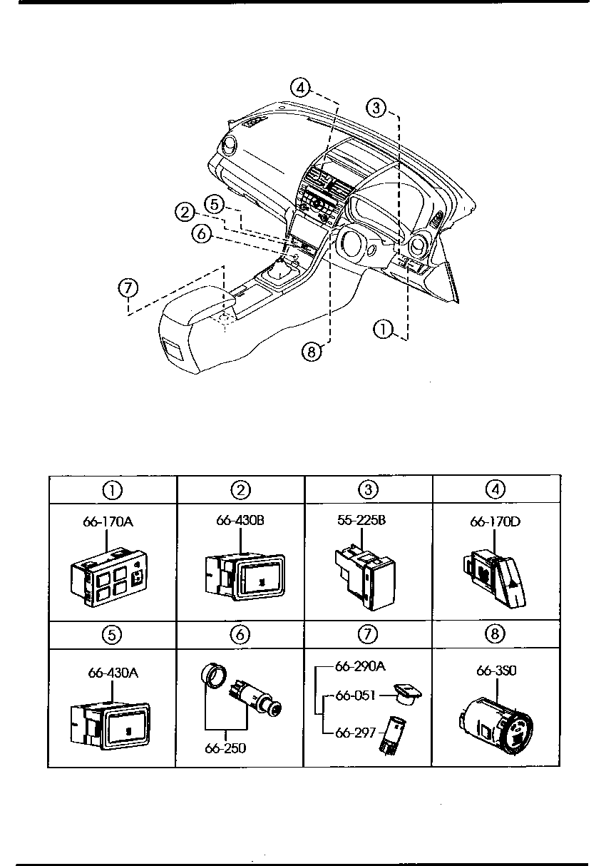 Dashboard Switches