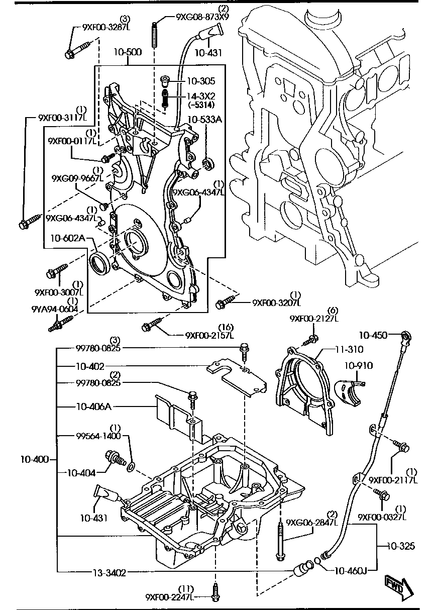 Cárter de aceite y cubierta de distribución