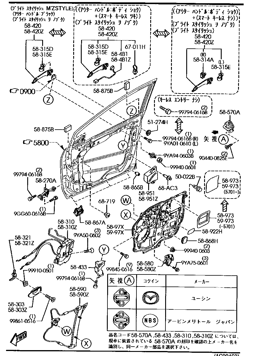 Front Door Mechanisms