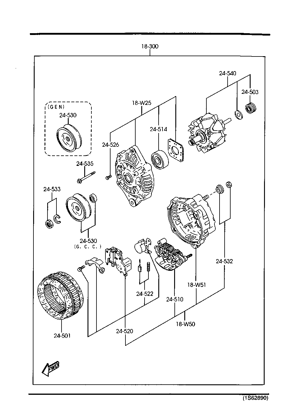 Alternador