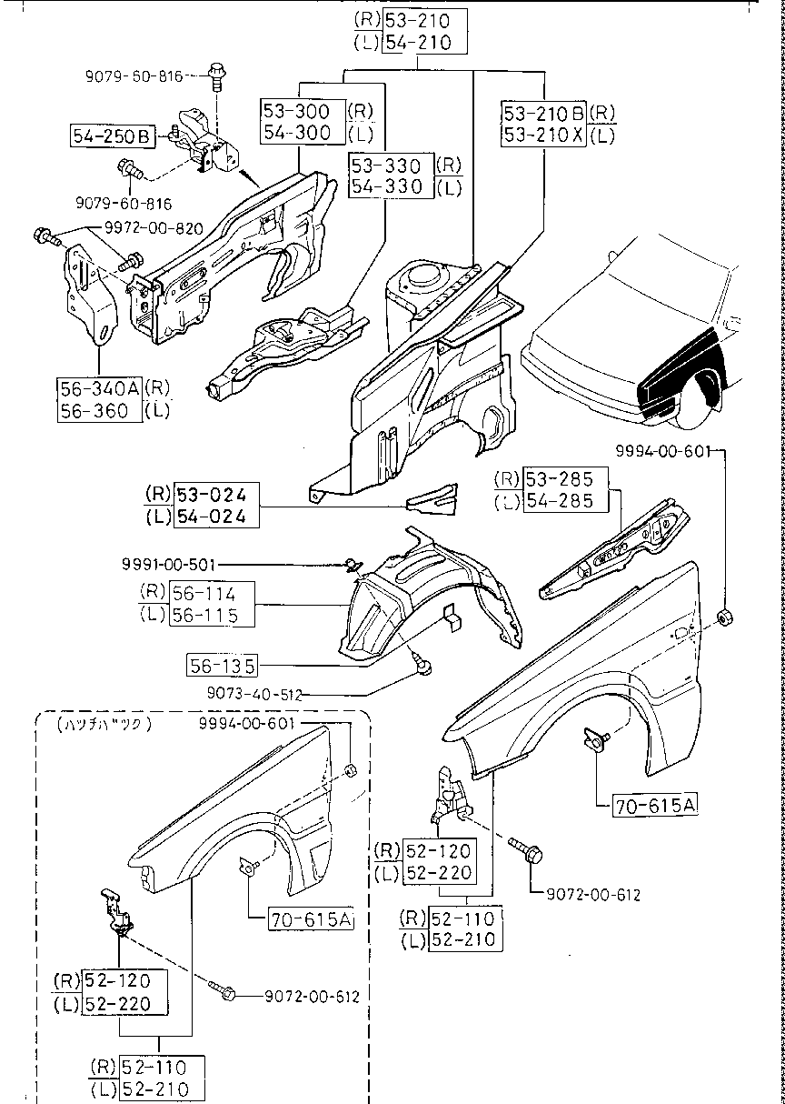 Fender & Wheel Apron Panels