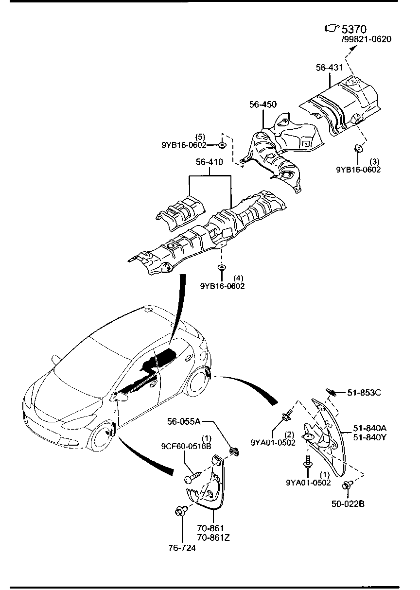 Floor Attachments