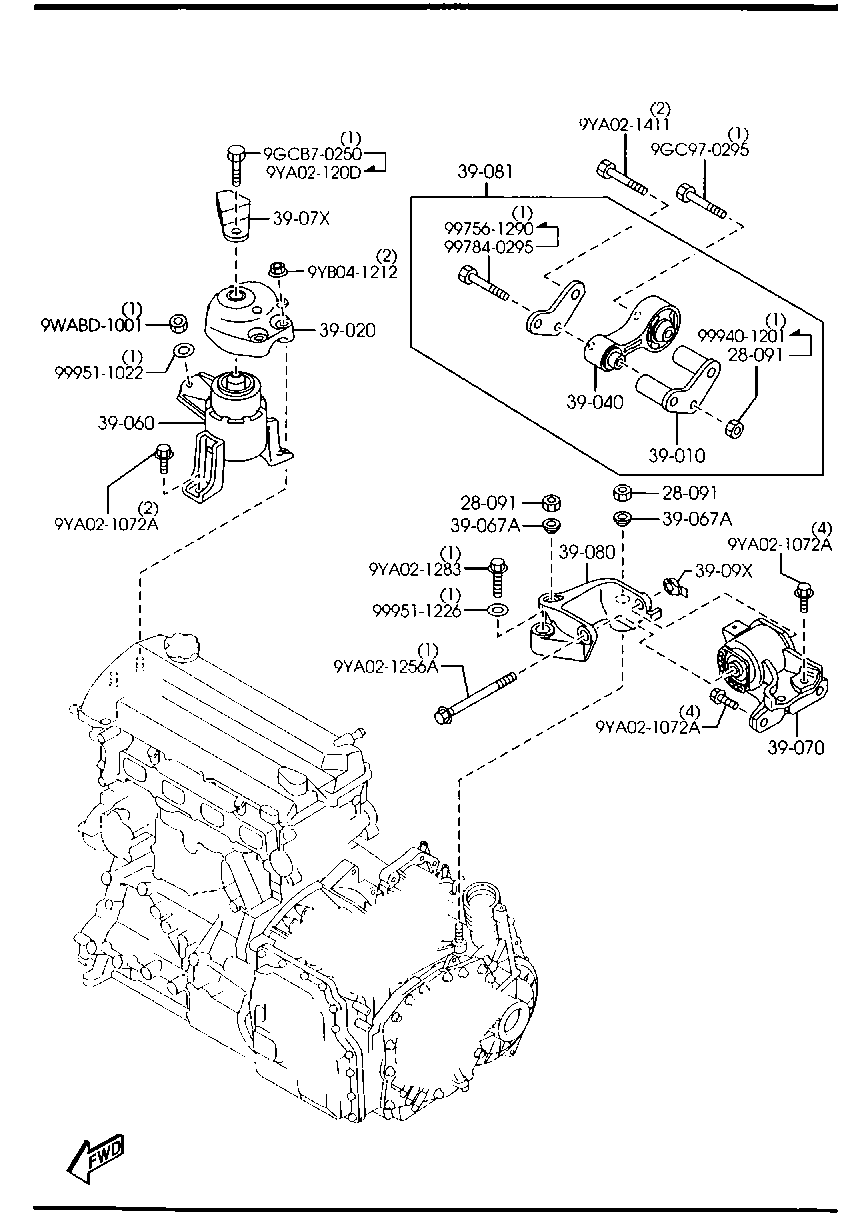 Engine Transmission Mountings