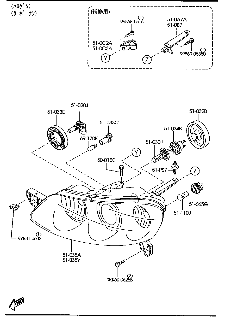 Headlamps