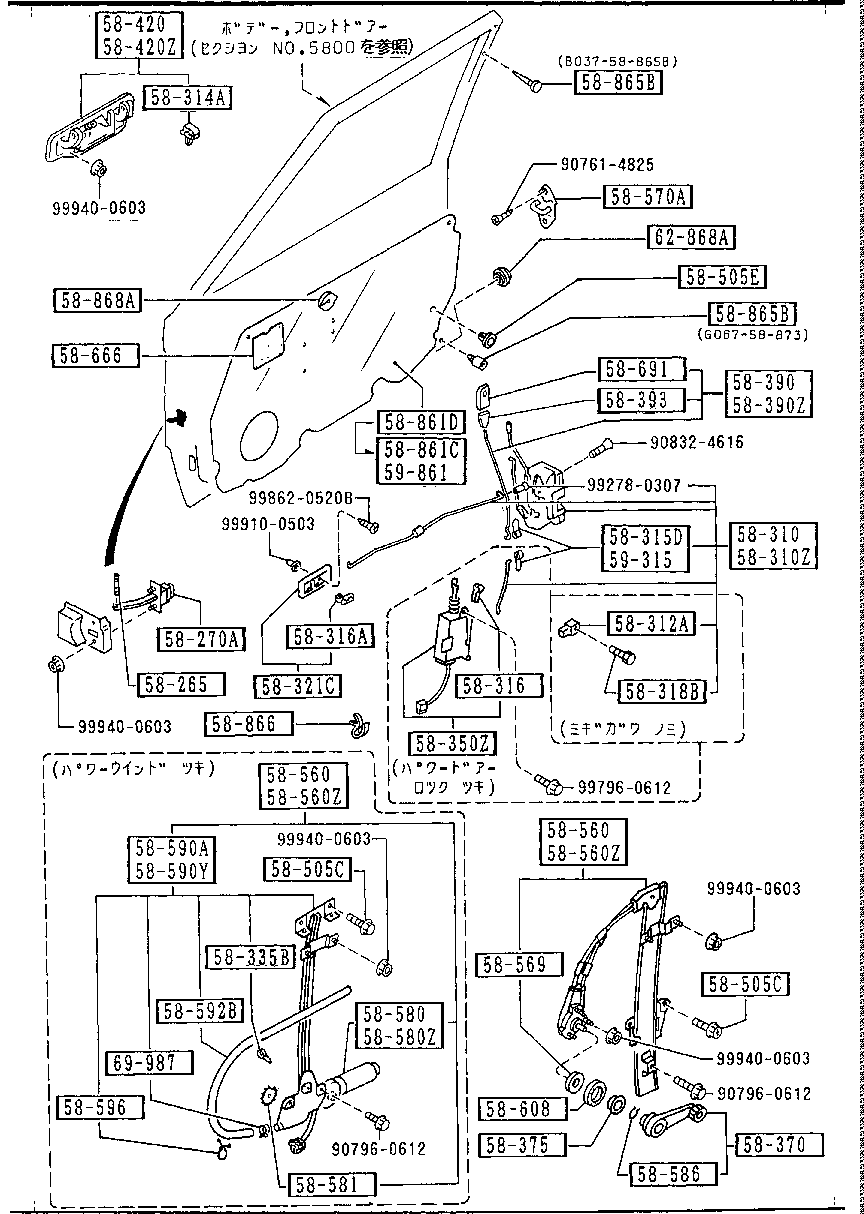 Front Door Mechanisms