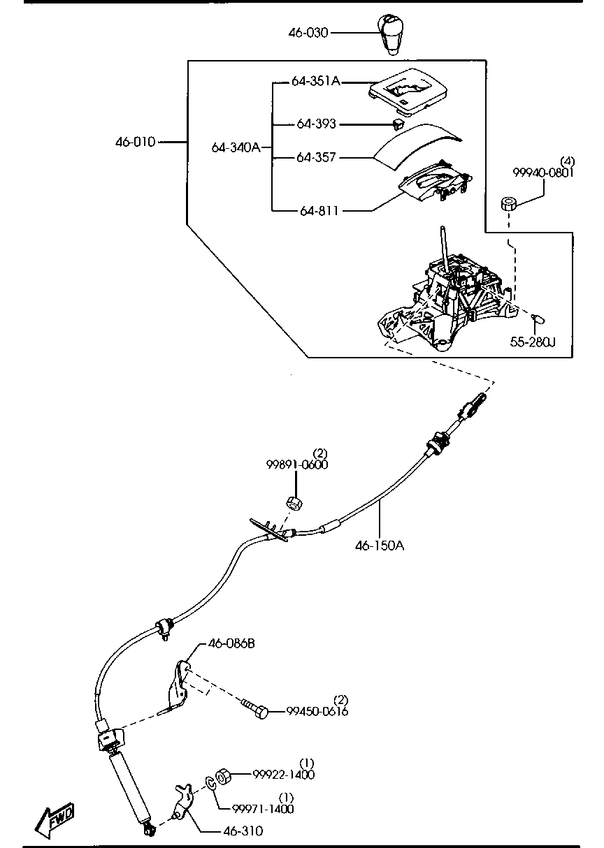 Sistema de control de cambios