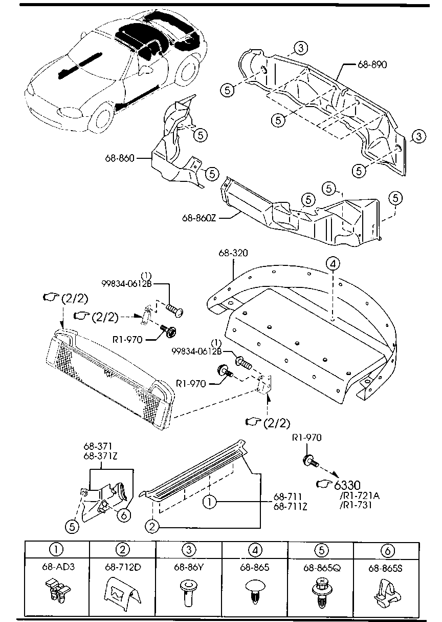 Trims Scuff Plates