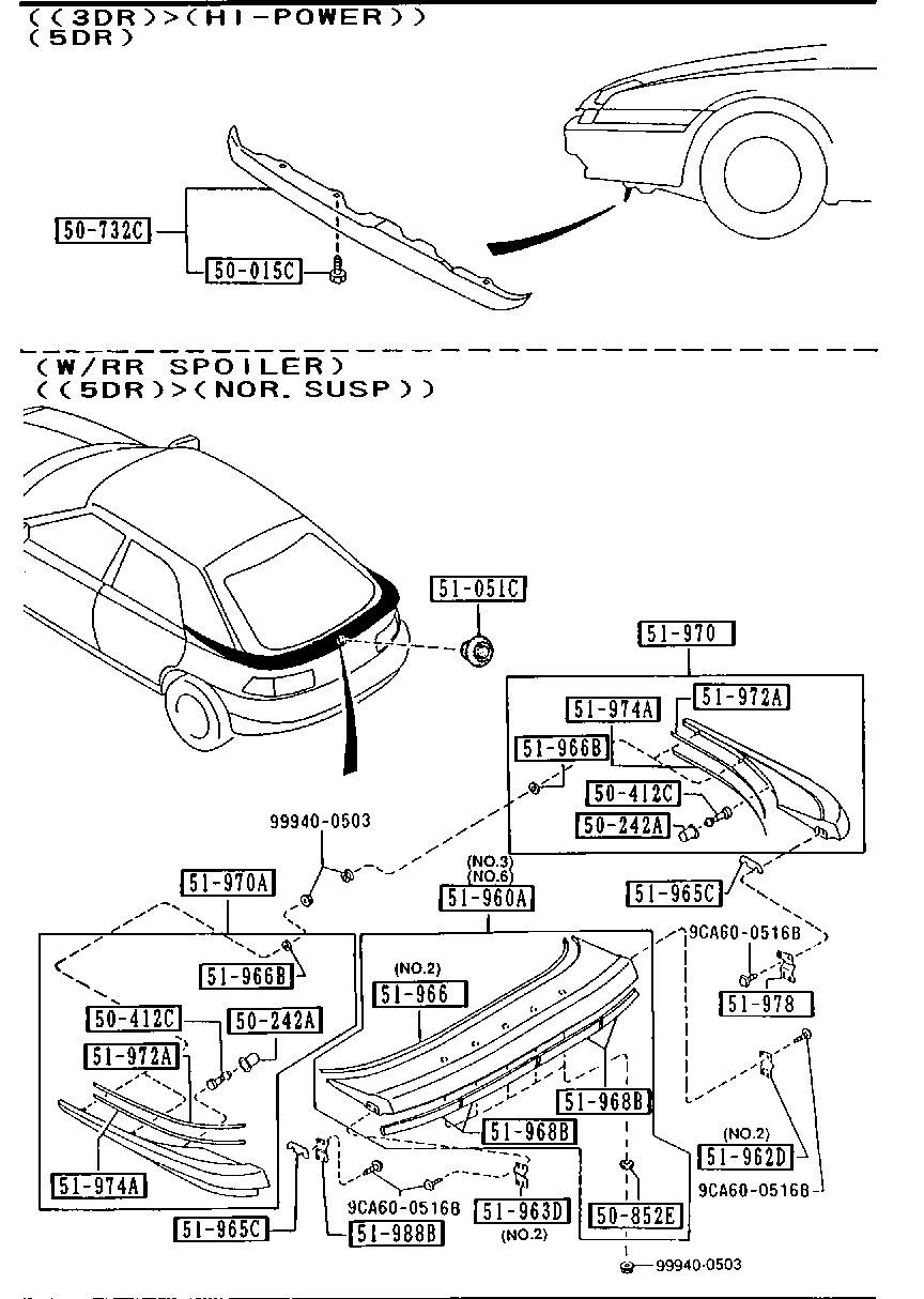 Spoilers y piezas relacionadas