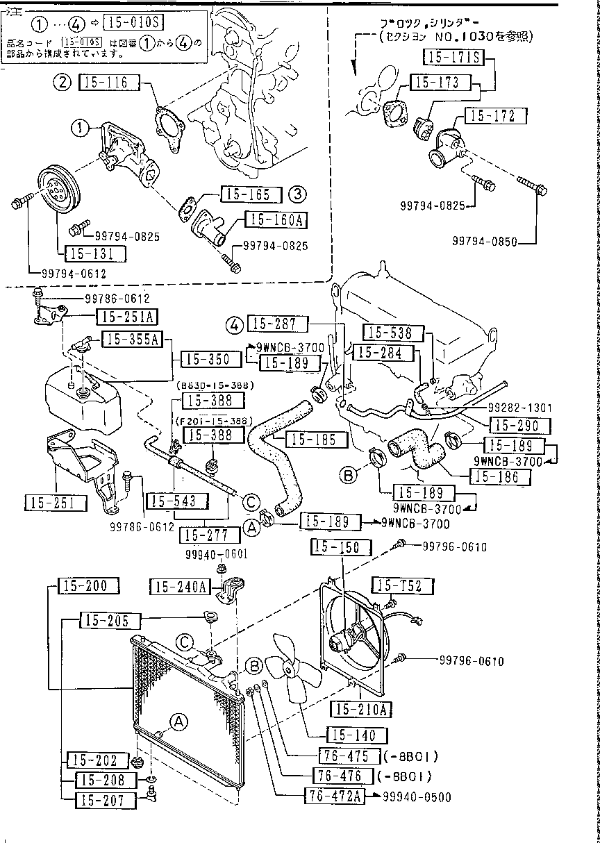 Cooling System