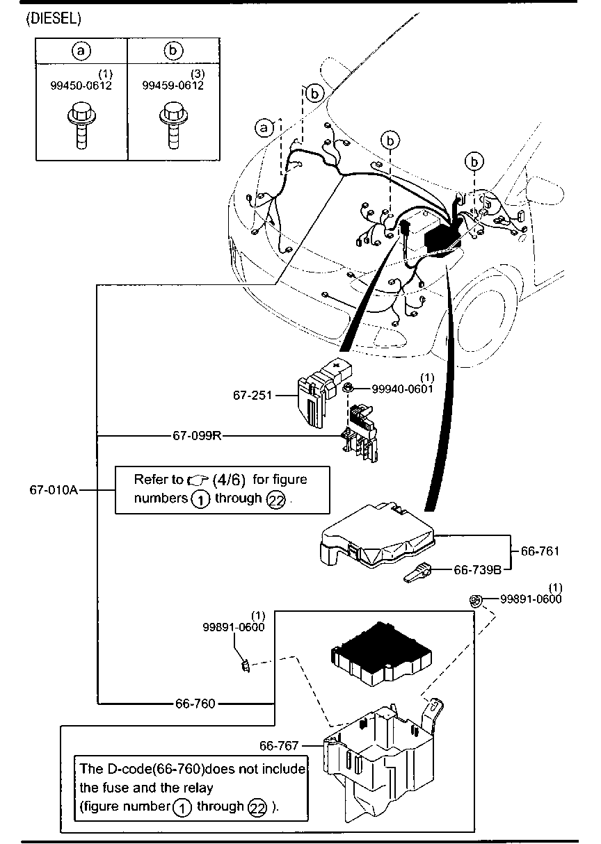 Wiring Harnesses