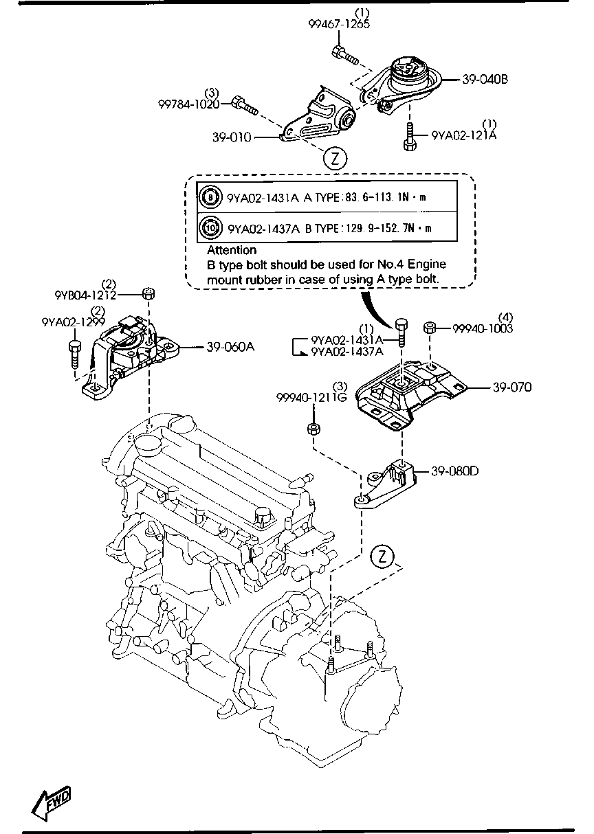 Engine Transmission Mountings
