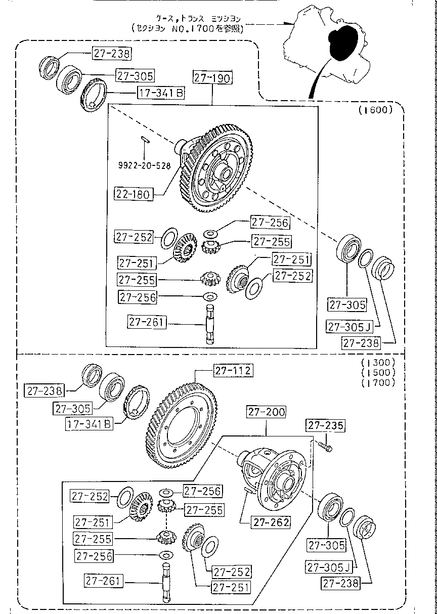 Front Differentials
