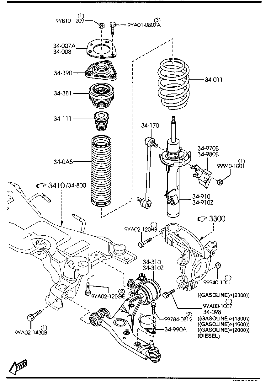 Front Suspension Mechanisms