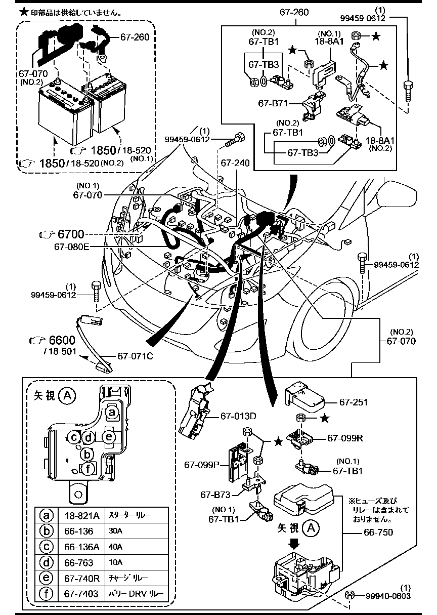 Arneses de cableado de transmisión del motor