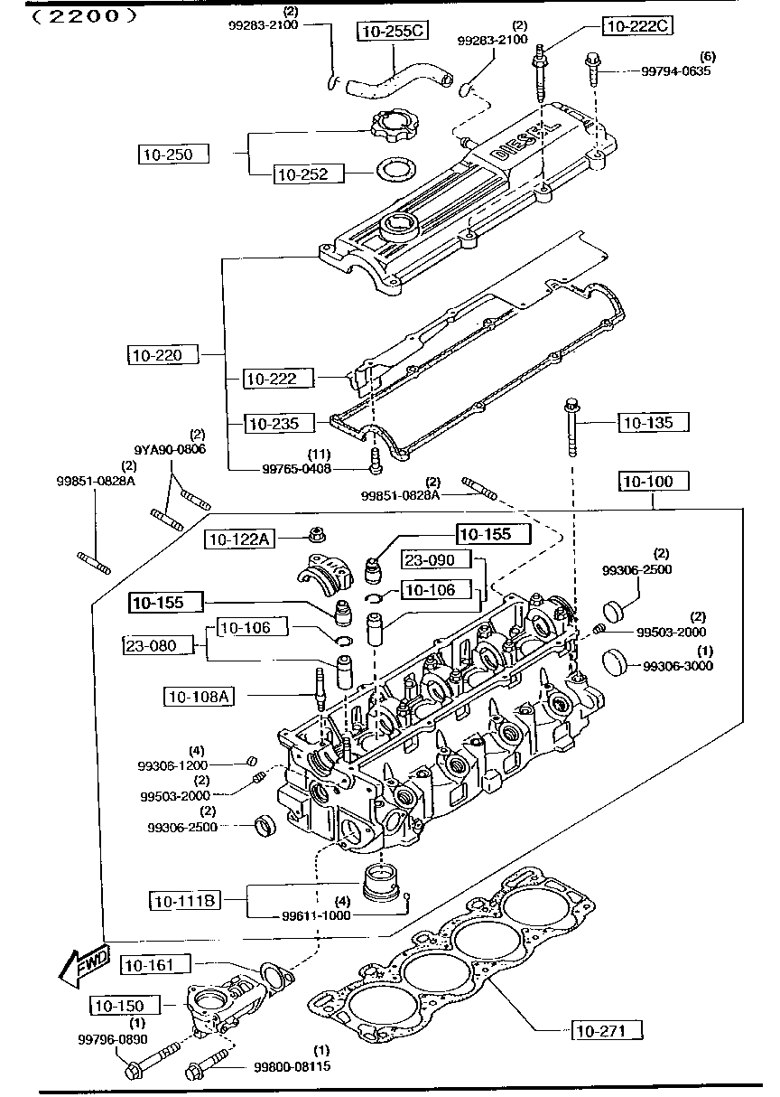 Cylinder Head & Cover