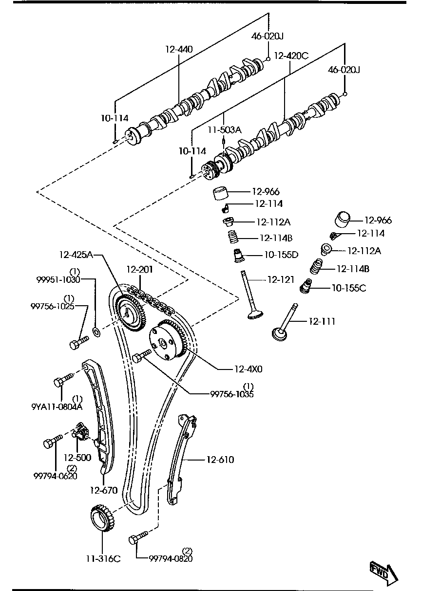 Valve System