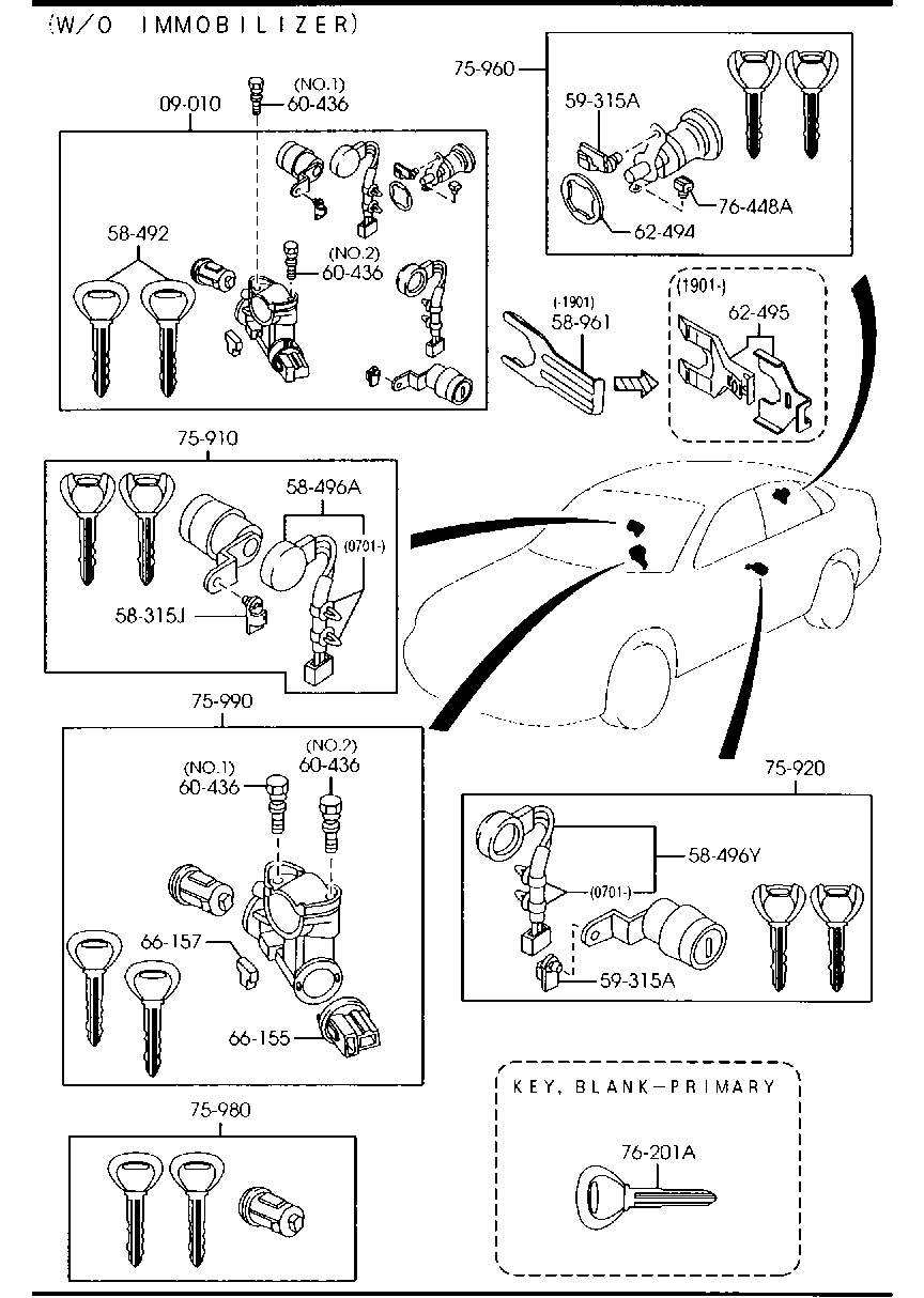 Key Sets