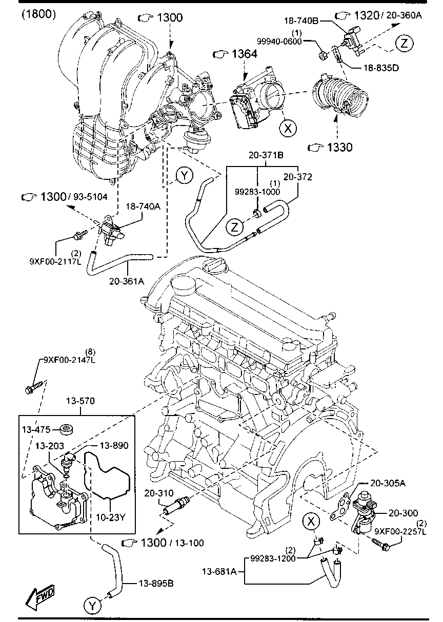 Emission Control System