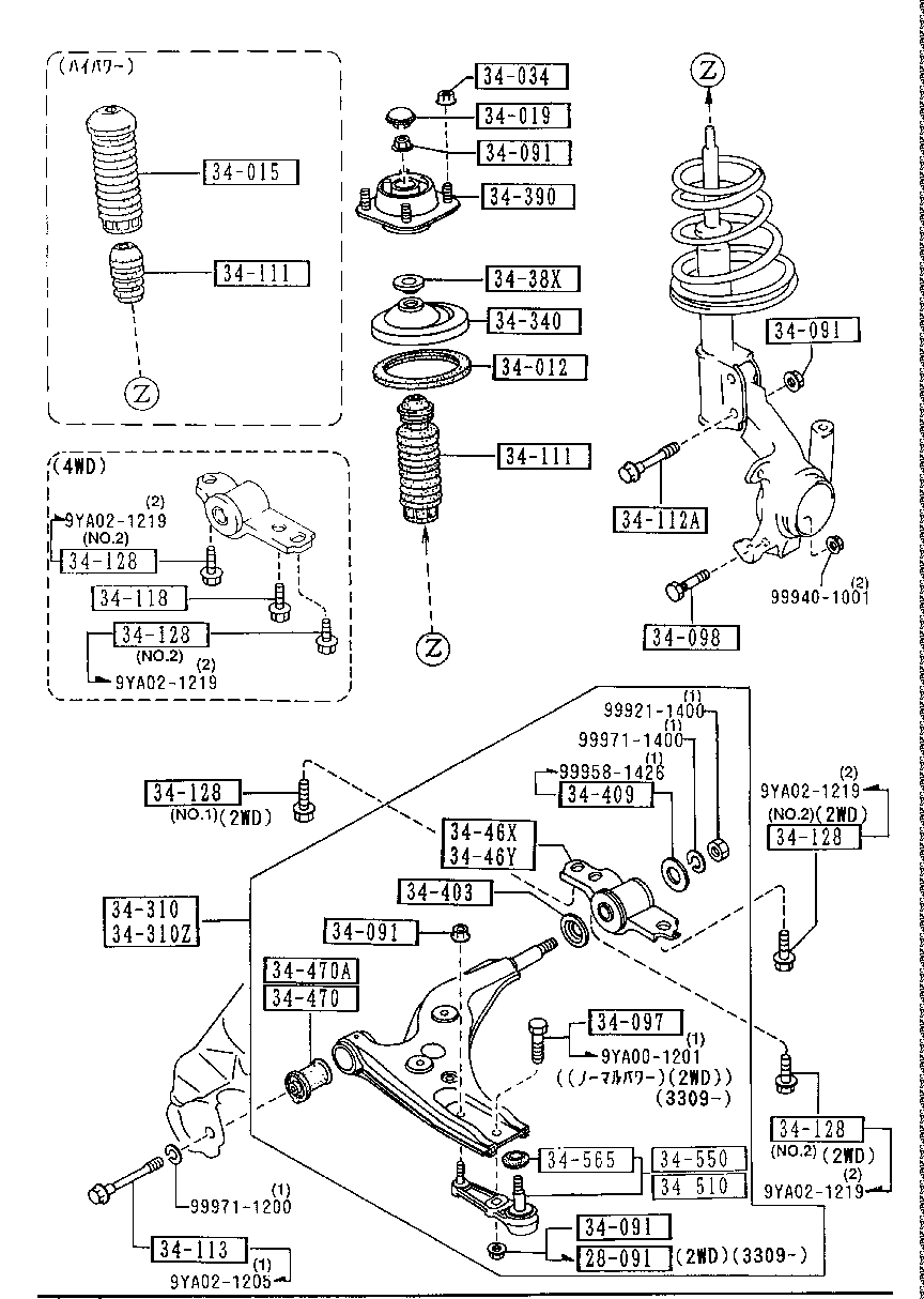 Front Suspension Mechanisms