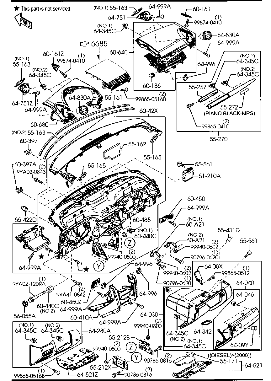 Panel de control, piezas relacionadas