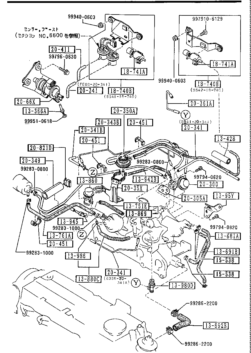 Emission Control System