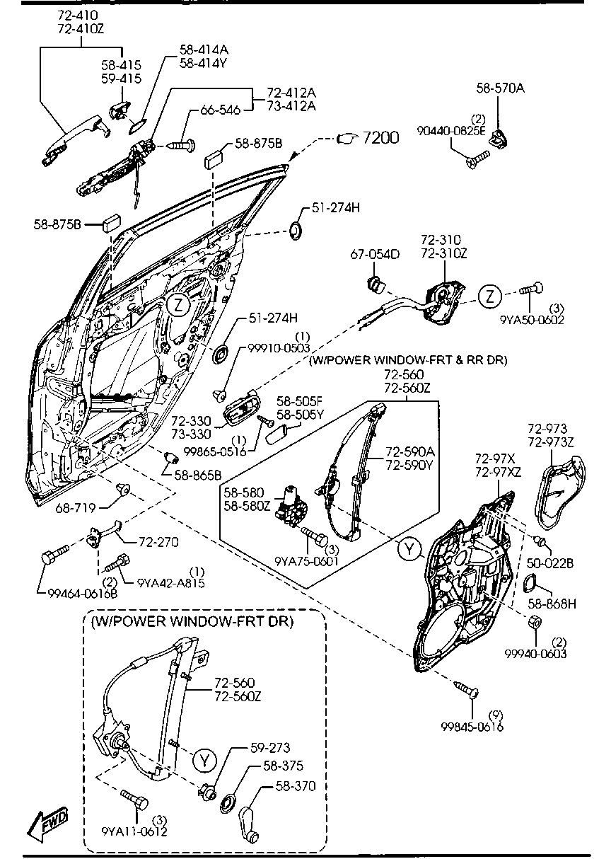Door Mechanisms