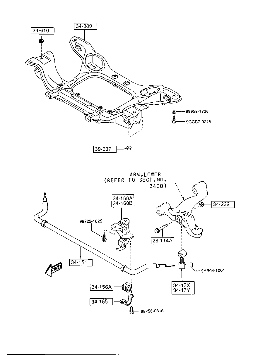 Crossmember & Stabilizer