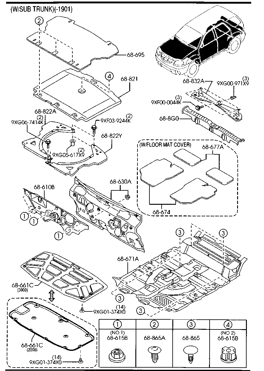 Tapetes y almohadillas