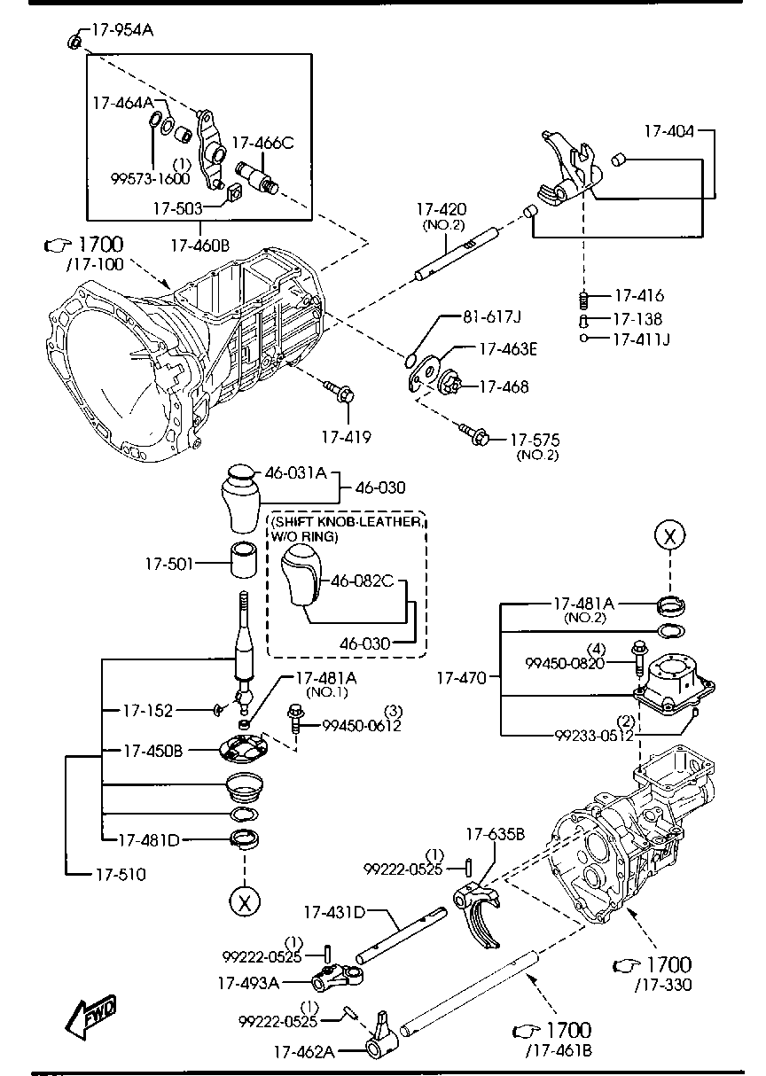 Sistema de control de cambio de transmisión manual